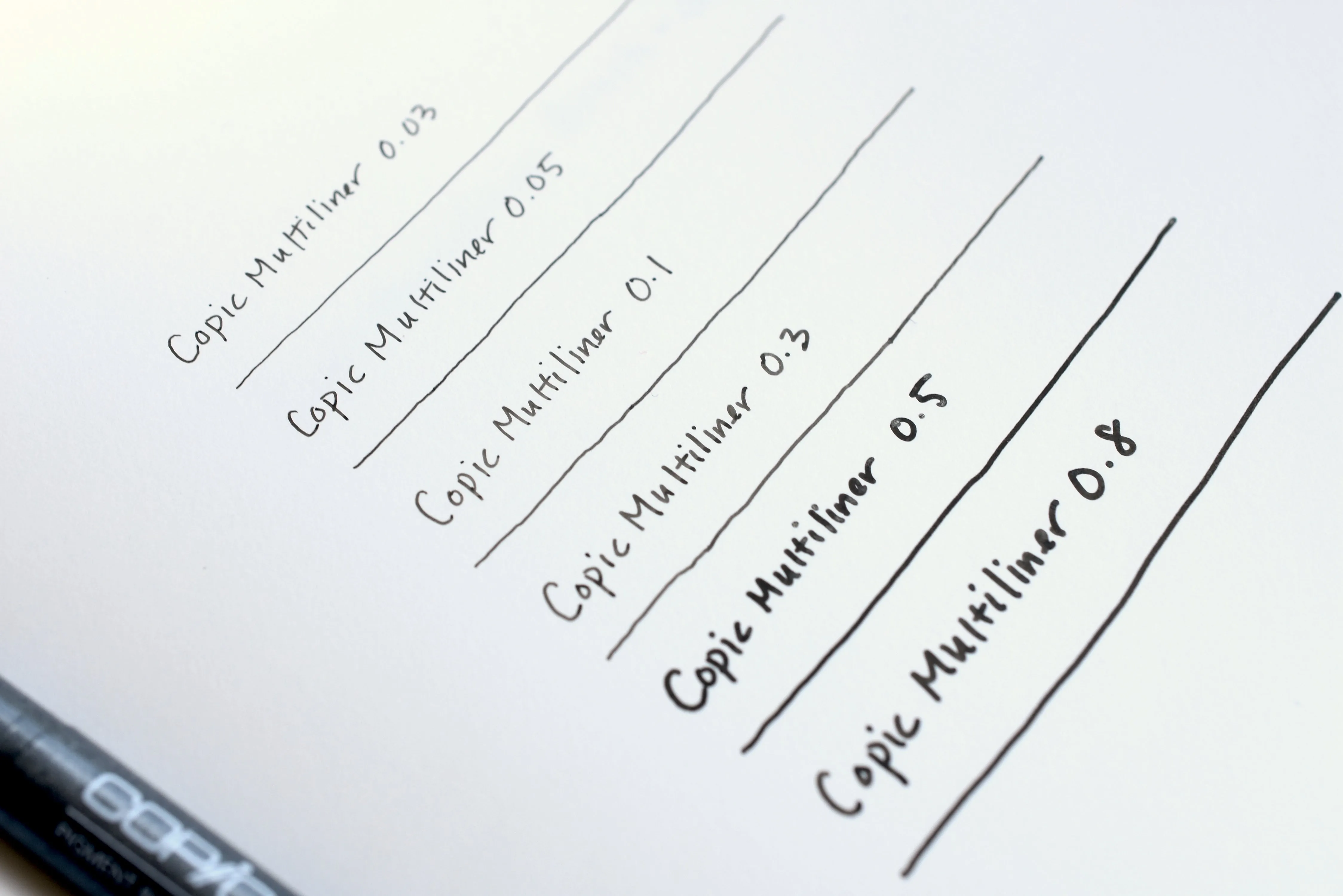 Copic Multiliner